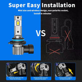 rimthin 9006/HB4 Bulbs, HB4 Fog Lights 6000K Cool White IP67 Waterproof, Pack of 2